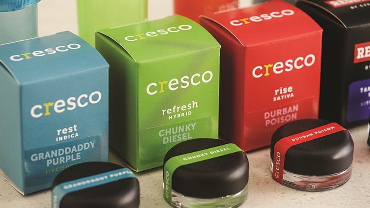 Cresco Labs